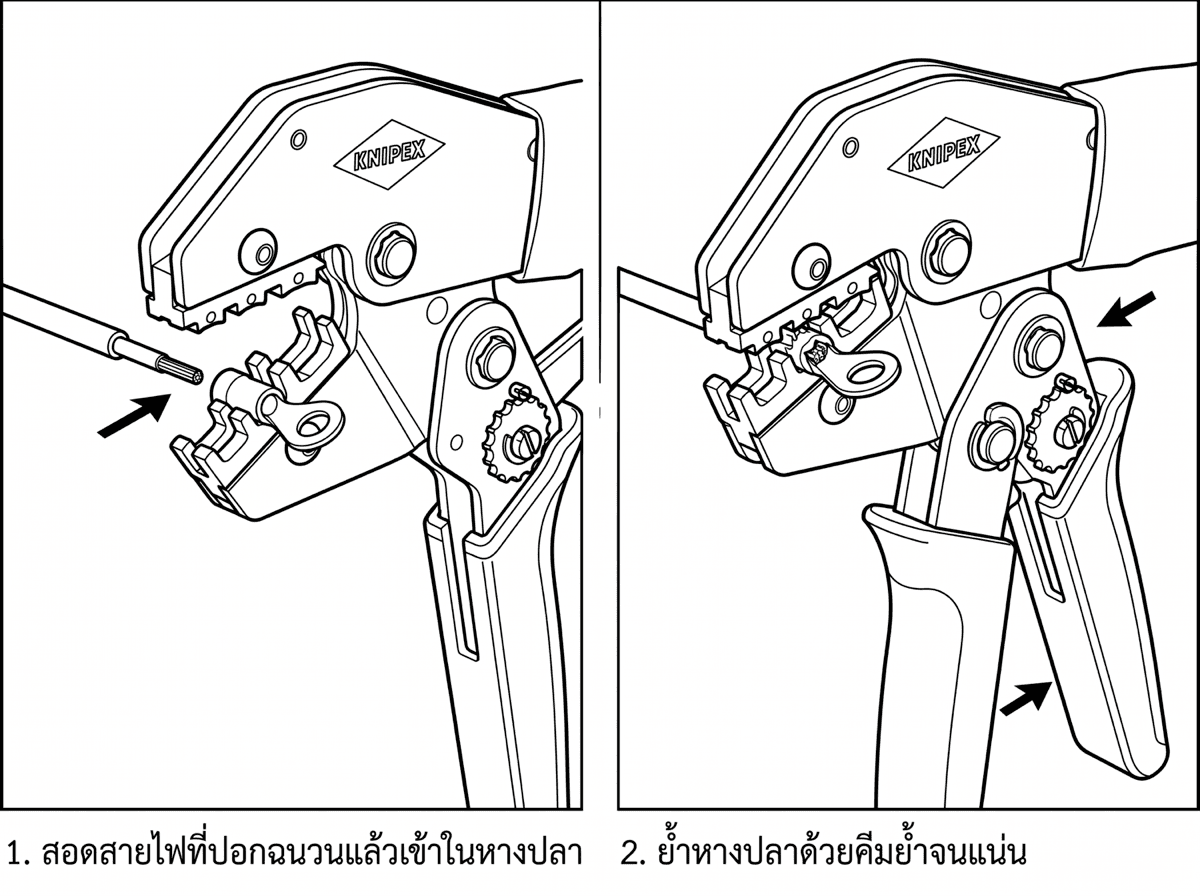 ขั้นตอนการย้ำสายไฟ — สอดสายที่ปอกฉนวนเข้าหางปลาแล้วย้ำด้วยคีมจนแน่น