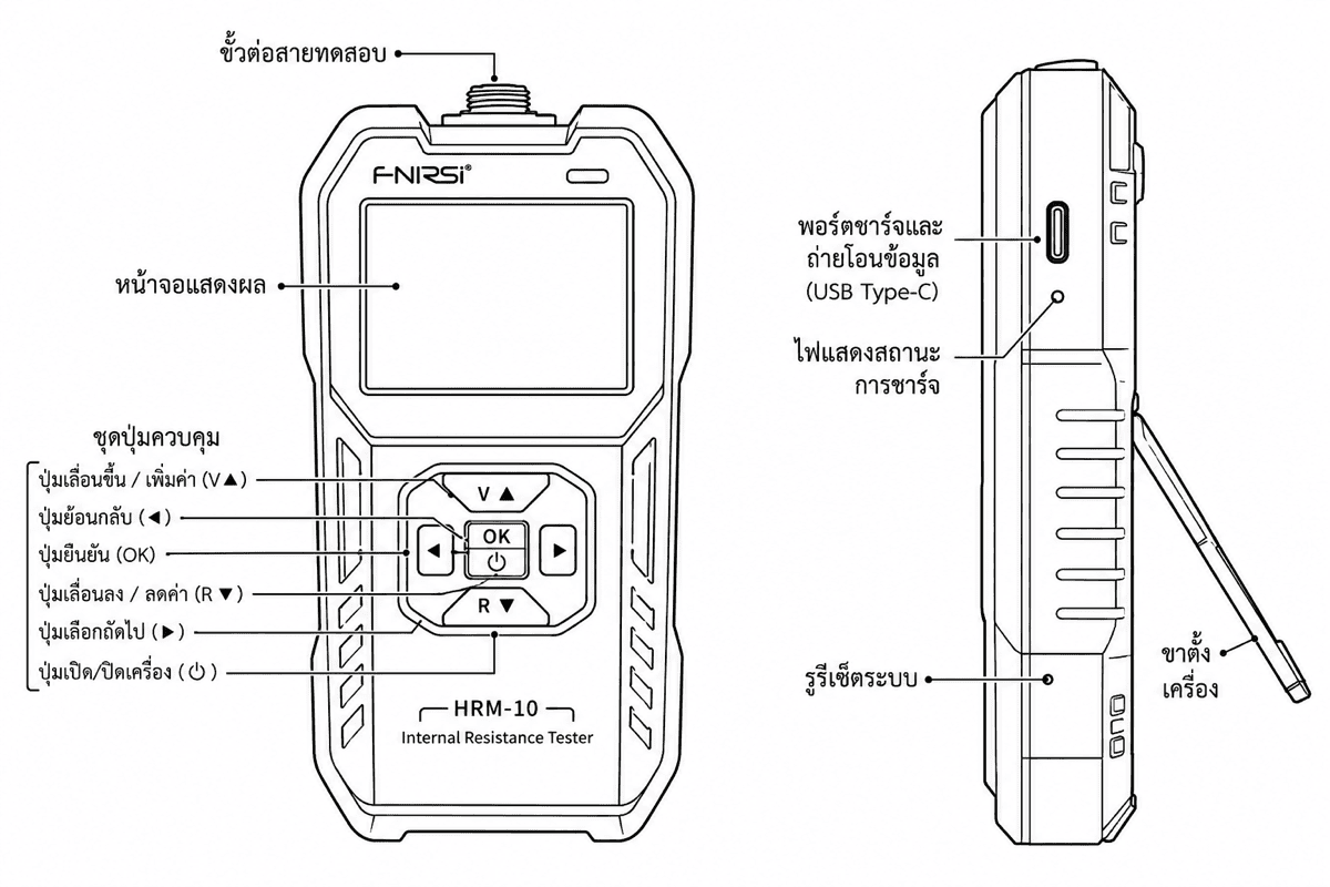 เครื่องวัดความต้านทานภายในเซลล์แบตเตอรี่ (IR meter)