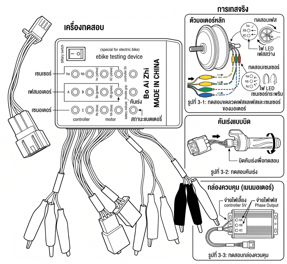 เครื่องทดสอบระบบมอเตอร์ e-bike สำหรับตรวจมอเตอร์ เซนเซอร์ hall กล่องควบคุม และคันเร่ง