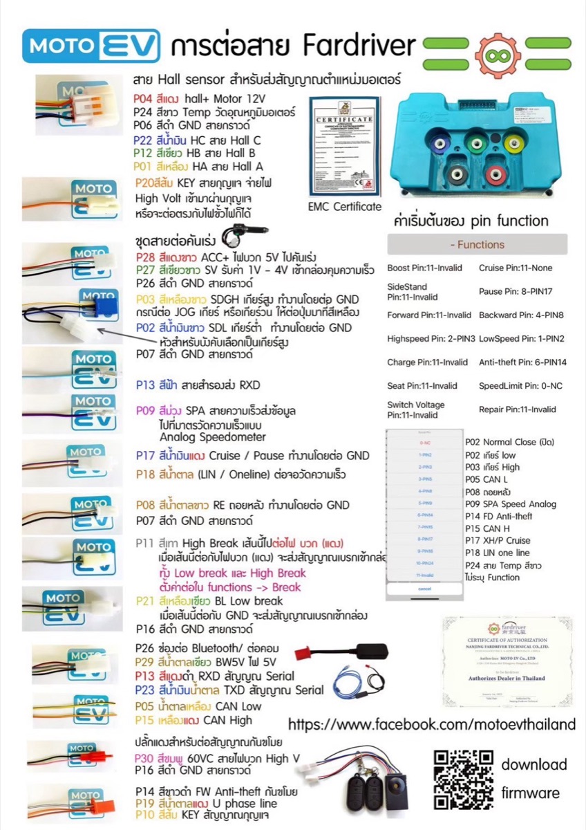 ผังการต่อสาย Fardriver ฉบับไทย ระบุพิน P01–P30 สีสาย หน้าที่ และค่า pin function เริ่มต้น